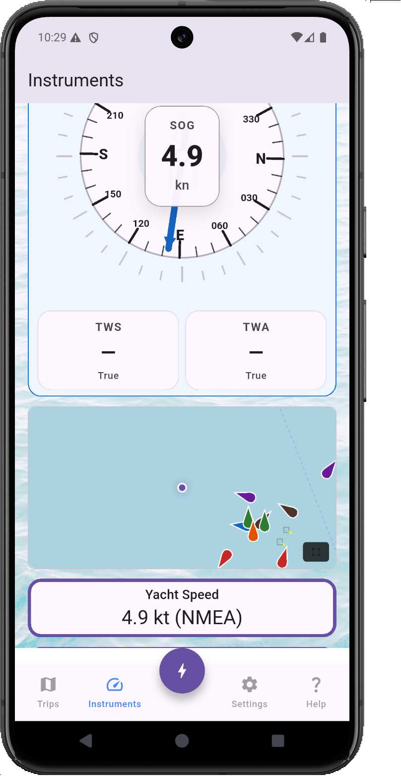 AIS view on Instruments